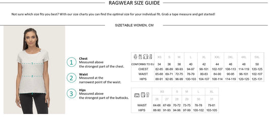 Ragwear- Ringees Tank- Black- M left-FINAL SALE